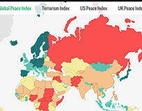 Per una vacanza in piena sicurezza