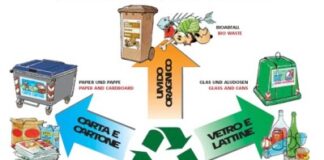 Rifiuti, Treviso comune virtuoso. In arrivo EcoPunti e risparmi sulla luce