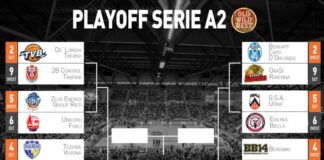 Basket Serie A2, playoff al via: chi salirà?