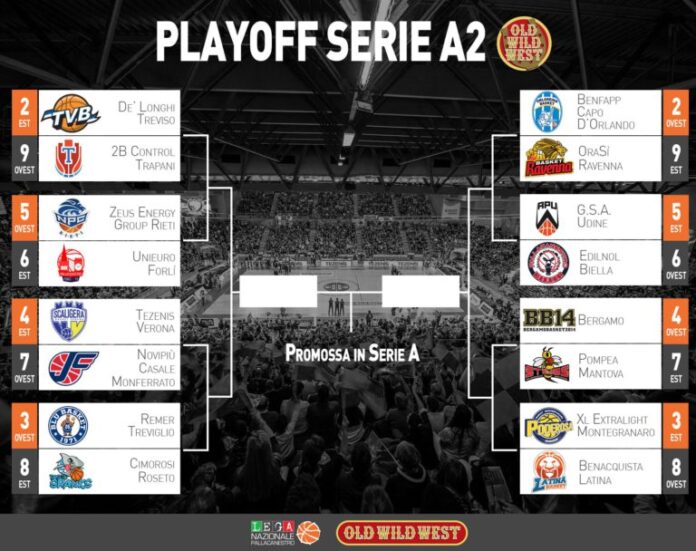 playoff A2