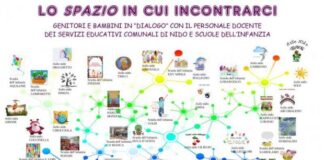 Il Comune di Venezia attiva la piattaforma Moodle Moodle