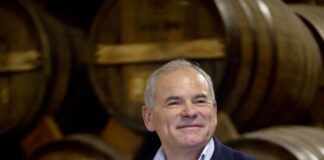 Distilleria Castagner supporta la ripresa del canale Horeca