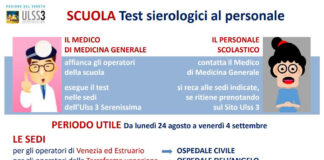 Ecco le sedi per i test sierologici al personale scolastico Le sedi dei test sierologici