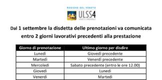 Usl 4 Veneto Orientale, cambiano le disdette degli esami