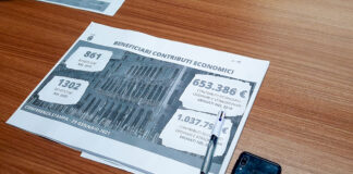 “Fase 2” della distribuzione dei buoni spesa, illustrate le modalità per presentare domanda e per la successiva erogazione