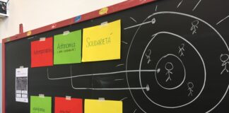 Liceo Veronese di Montebelluna inserito in CoopCamp, un progetto europeo