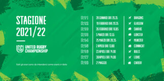 United Rugby Championship, ecco il calendario dal Round 10 al Round 17