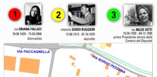 A Mestre due vie e una rotonda a intitolate a Oriana Fallaci, Nilde Iotti e Guido Ruggieri