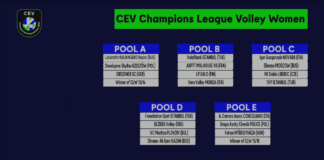 Volley Champions League, Conegliano-Monza varrà la SuperFinal