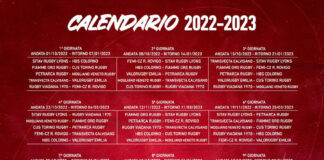 Mogliano Rugby, il campionato di Top 10 parte col botto