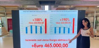 Allarme rincari al centro anziani: costi aumentati per 1,5mln