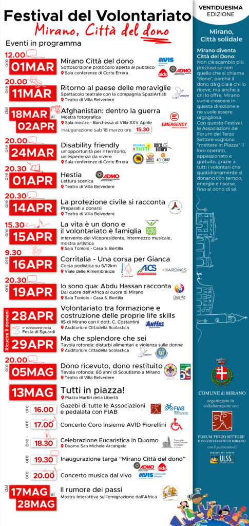 Festival del Volontariato - locandina