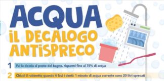 Coldiretti, ecco il decalogo anti spreco idrico Il decalogo di Coldiretti contro lo spreco d'acqua