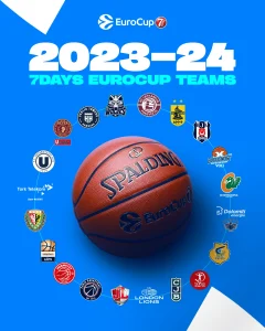 EuroCup 2023-2024