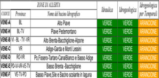 Nuova allerta meteo con temporali