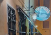 Oca Bianca, chiude la storica trattoria simbolo di Treviso Treviso, ristorazione, affitti, commercio locale, centro storico, economia locale, crisi attività