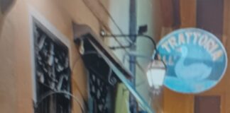 Oca Bianca, chiude la storica trattoria simbolo di Treviso Treviso, ristorazione, affitti, commercio locale, centro storico, economia locale, crisi attività