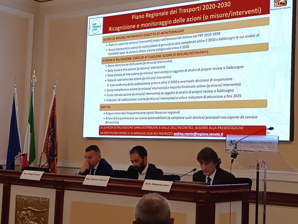 Piano Trasporti Veneto, mobilità Veneto, trasporti pubblici, infrastrutture, logistica, Regione Veneto, sostenibilità, trasporto locale