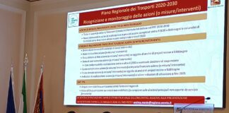 Piano Trasporti in Veneto, aggiornamento strategico al 2030 Piano Trasporti Veneto, mobilità Veneto, trasporti pubblici, infrastrutture, logistica, Regione Veneto, sostenibilità, trasporto locale