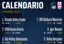 Calendario Imoco Conegliano: ecco tutte le sfide delle campionesse d’Italia, subito big match e Supercoppa Calendario Imoco Conegliano 26-27