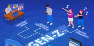 Gen Z, cambia il mondo del lavoro per i giovani Gen Z, lavoro, Treviso
